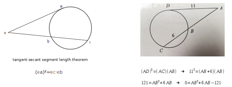 Ad is tangent to circle o at d. find ab. round to the nearest tenth if necessary-example-1