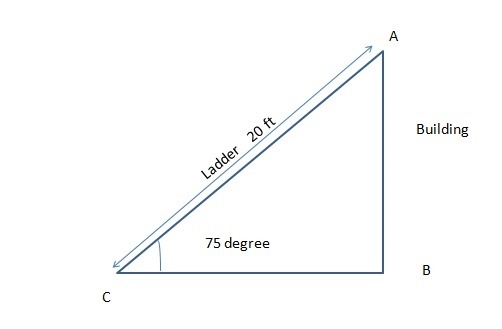 A ladder that is 20 ft. Long is leaning against the side of a building. If the angle-example-1