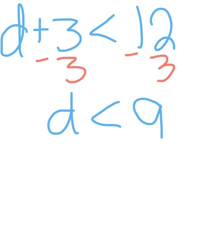 Solve d + 3 < 12 Can someone show how to get the answer.-example-1