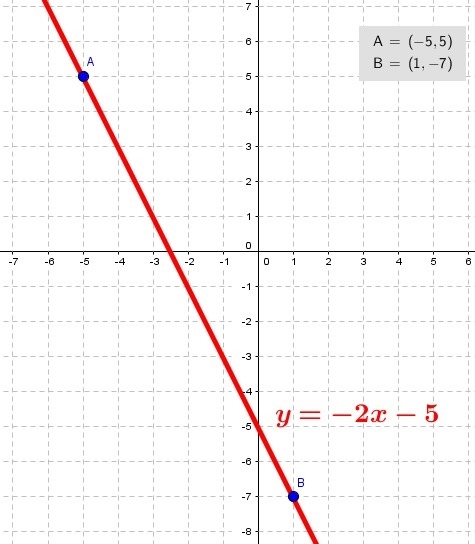 HELP AND JUSTIFY UR THINKINg!!-example-1