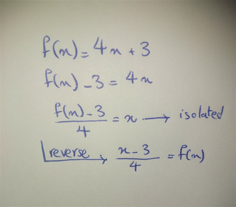 What is the inverse of f(x)= 4x + 3 ?-example-1