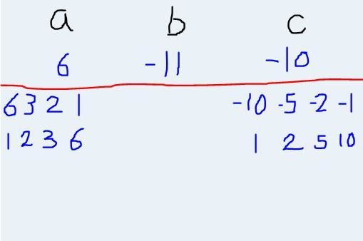 Which equation could be used to find the zeros of the function f(x) = 6x﻿2﻿-11x-10 = 0 ?﻿ (x-example-1