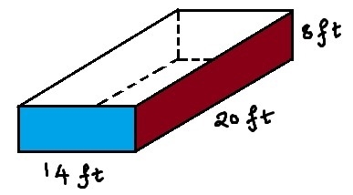 A rectangular room is 14 feet by 20 feet. The ceiling is 8 feet high. How do you find-example-1