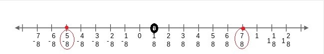 What numbers are a distance of 34 unit from 18 on a number line? Select the locations-example-1