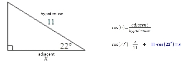 Find the value of x. Round to the nearest tenth the diagram is not drawn to scale-example-1