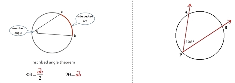 Find the length of both arc AB and arc APB, where-example-1