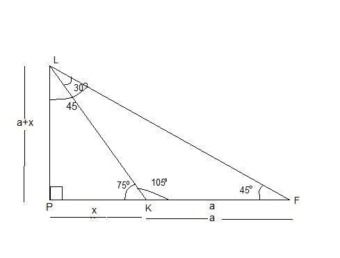 Given: △FKL, FK=a, m∠F=45°, m∠L=30° Find: FL-example-1