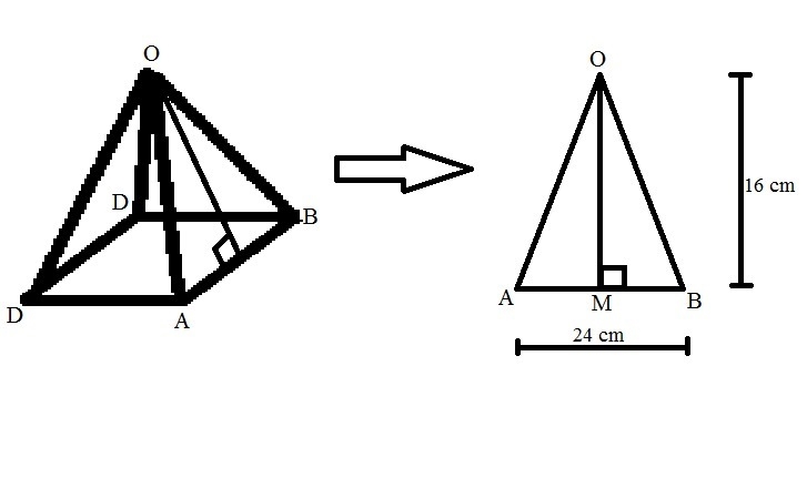 The pyramid shown has a square base that is 24 centimeters on each side. The slant-example-1