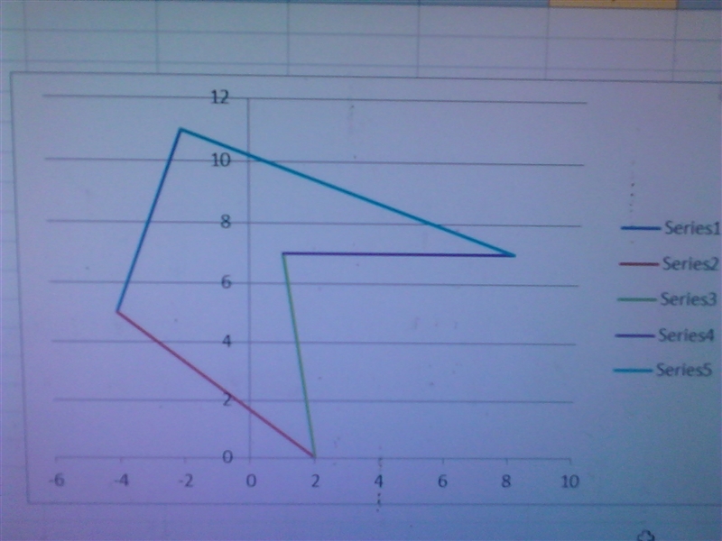 Find the perimeter of the image below: Figure PQRST is shown. P is at negative 2, 11. Q-example-1