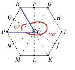 The hexagon GIKMPR is regular. The dashed line segments form 30 degree angles. What-example-1