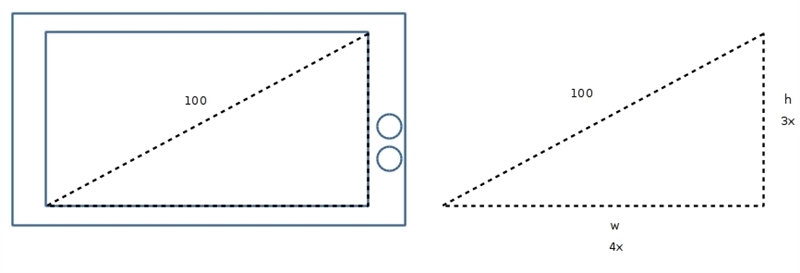 Find the width and height of a 100in television that has an aspect ratio of 4:3. A-example-1