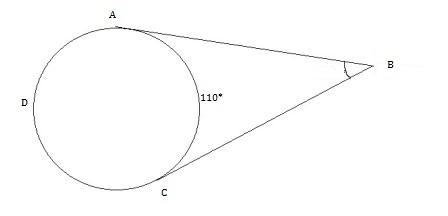 ∠ABC is formed by two tangents intersecting outside of a circle. If minor arc AC = 110°, what-example-1