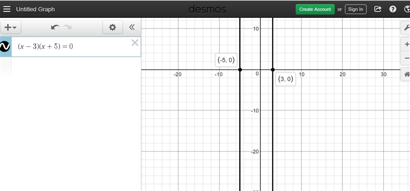 A. Write five number pairs (r,s) to solve (r-2) (s+1) = 70. You can use negative numbers-example-1