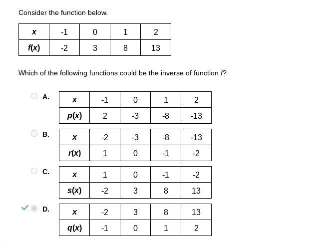 Consider the function below. x -1 0 1 2 f(x) -2 3 8 13 Which of the following functions-example-1