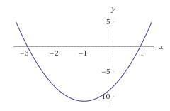 What is the range of the function f(x)=3x^2+6x-8-example-1