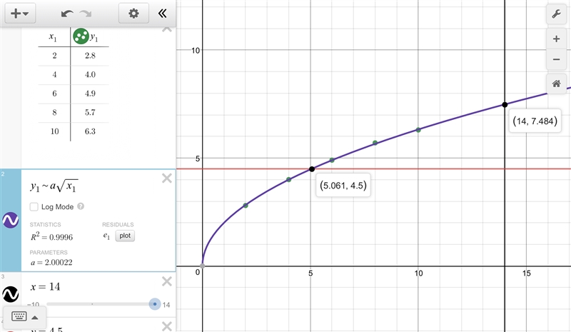 ALGEBRA II QUESTION Please explain how I do this?-example-1