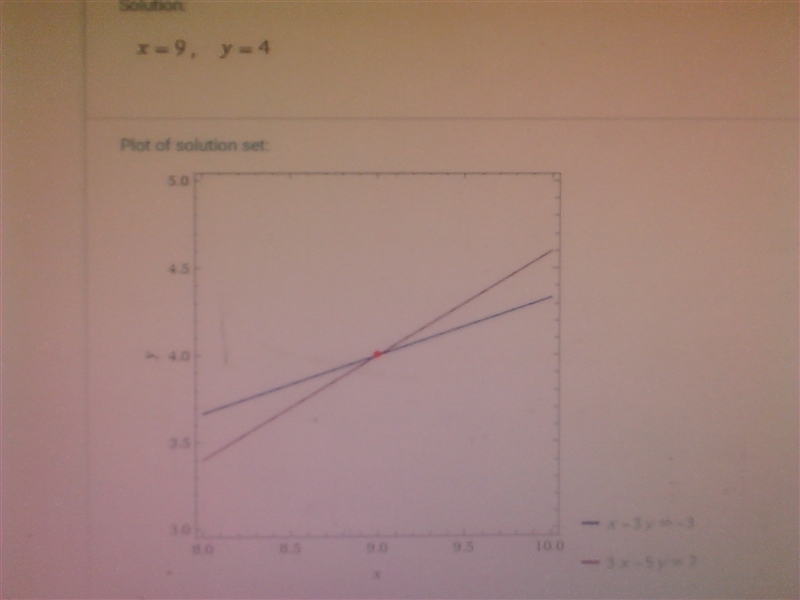 In parallelogram DEFG, DH = x + 3, HF = 3y, GH = 3x – 3, and HE = 5y + 4. Find the-example-1