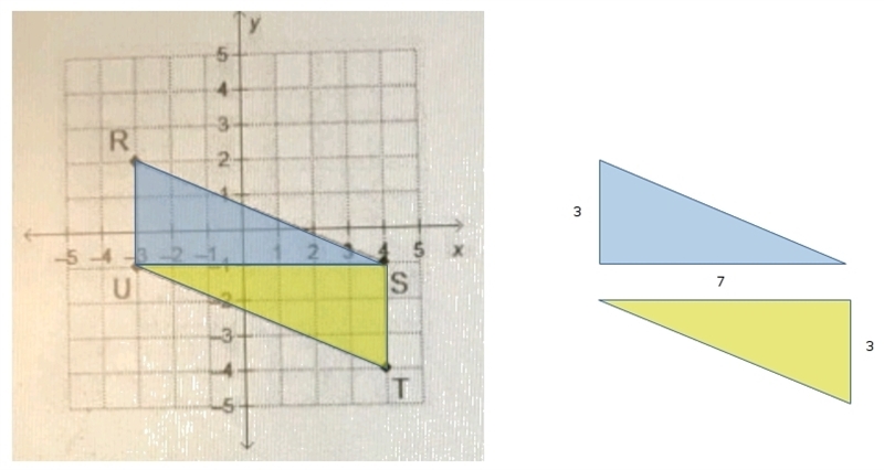 What is the area of parallelogram RSTU?-example-1