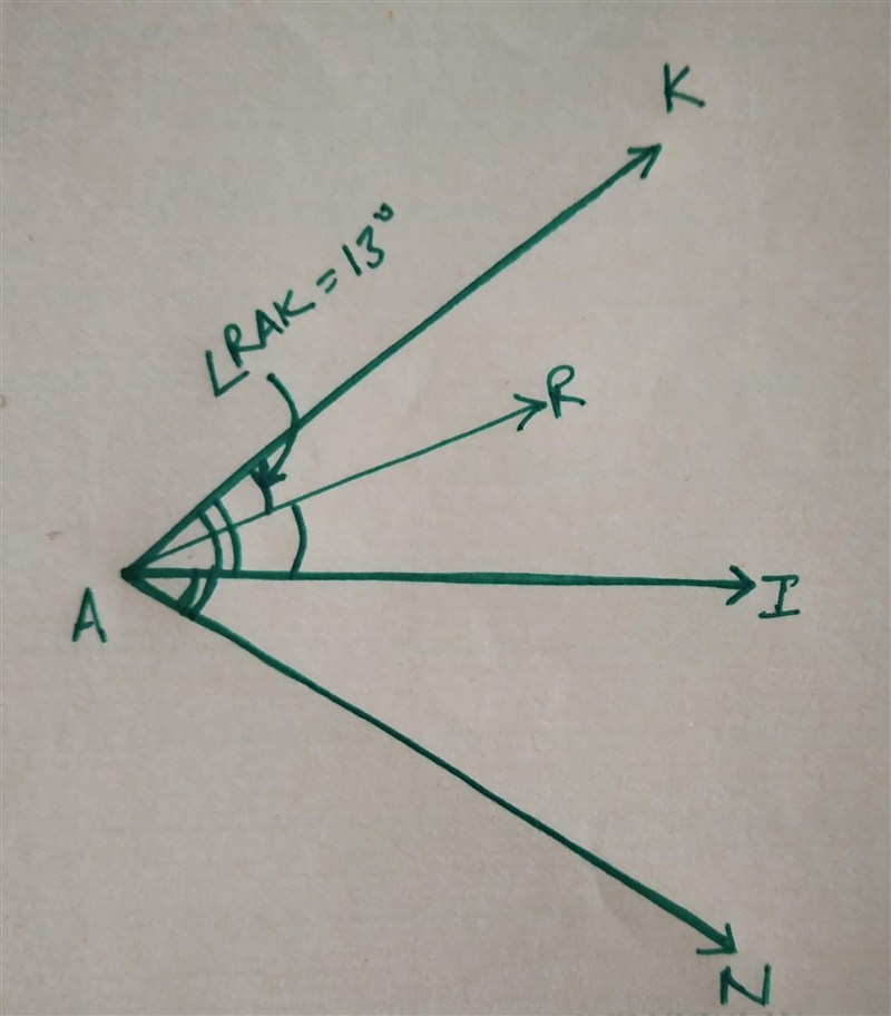 If ray AI is the angle bisector of angle KAN and ray AR is the angle bisector of angle-example-1