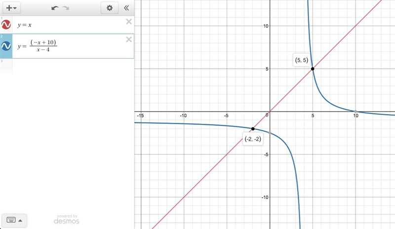 Which system of equations is represented by the graph? rational graph with asymptotes-example-1