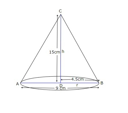 A sand castle toy is in the shape of a cone. The diameter of the cone toy is 9 cm-example-1