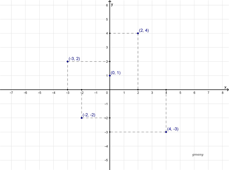 Please help asap 25 pts-example-1