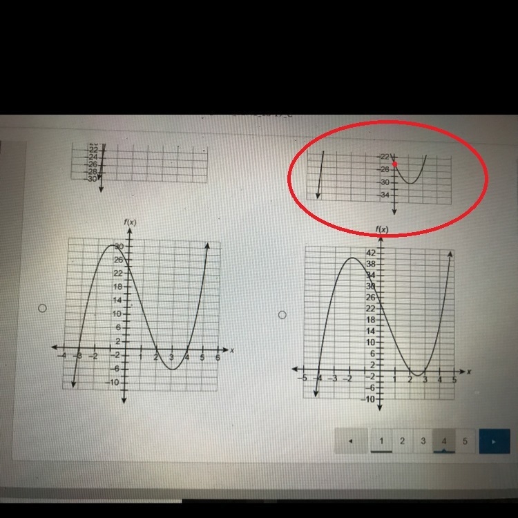 Which graph represents the polynomial function f(x)=x^3+3x^2-10x-24-example-1