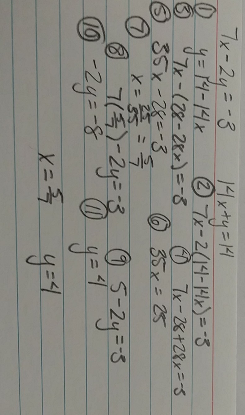 Solve: 7x - 2y = -3 14x + y = 14-example-1