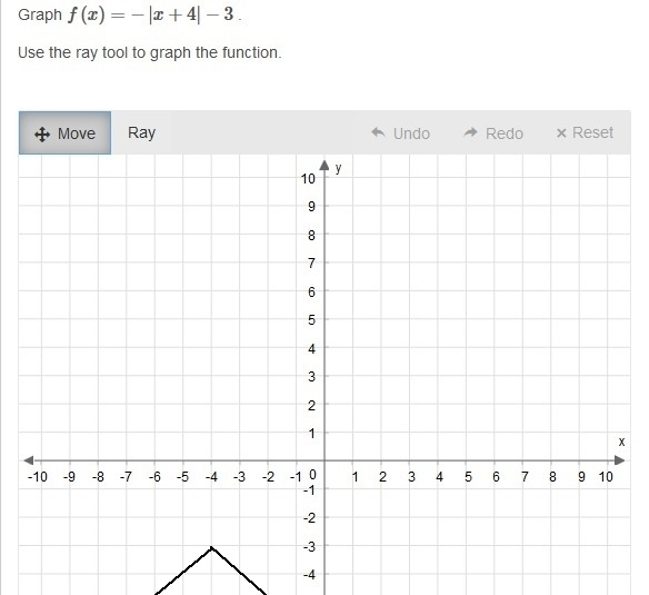 50 POINTS please only a correct answer Graph f(x)=−|x+4|−3 . Use the ray tool to graph-example-1