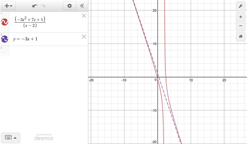 Find the horizontal or oblique asymptote of f(x) = negative 3 x squared plus 7 x plus-example-1