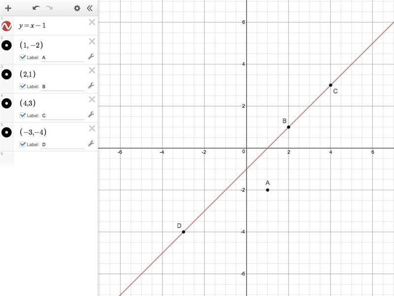 Which of the points shown below are on the line given by the equation y = x - 1-example-1