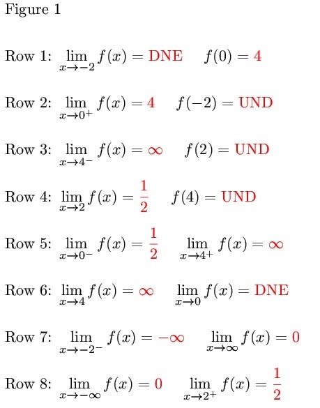 Please help me. I don’t understand this at all...-example-2