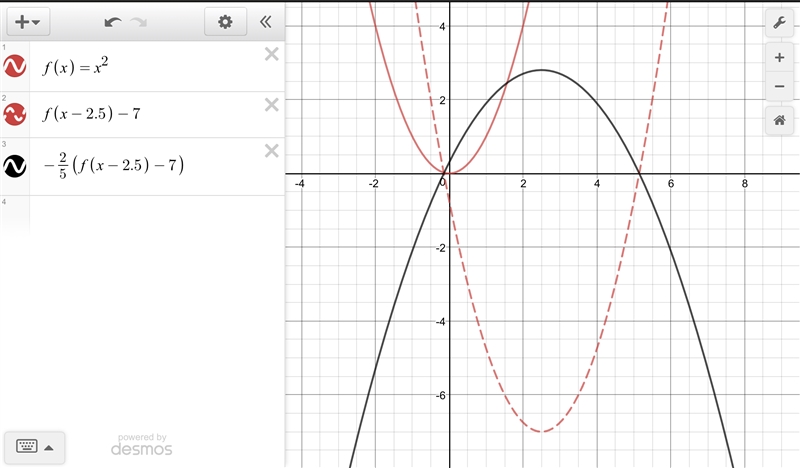 Given that f(x)=x^2 . In the space below, type a function that would shift f(x) right-example-1