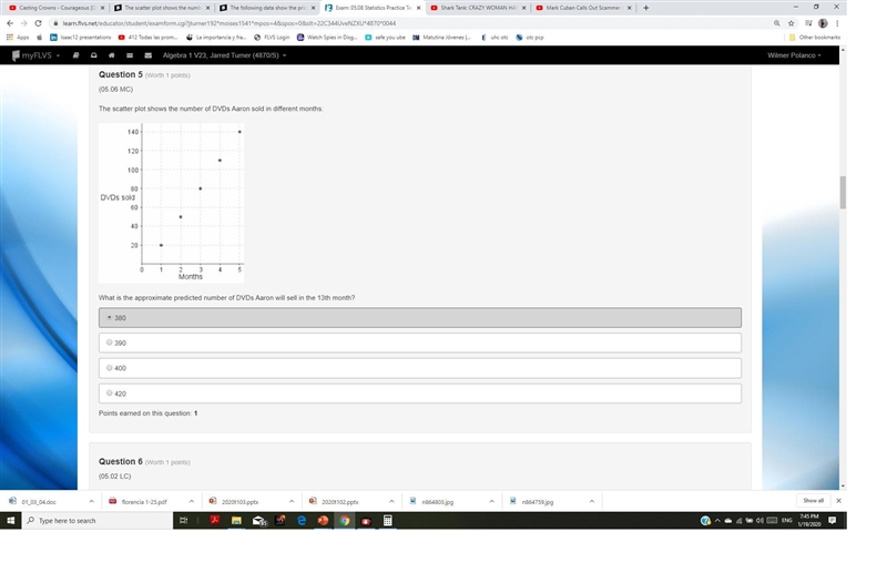 The scatter plot shows the number of DVDs Aaron sold in different months: What is-example-1