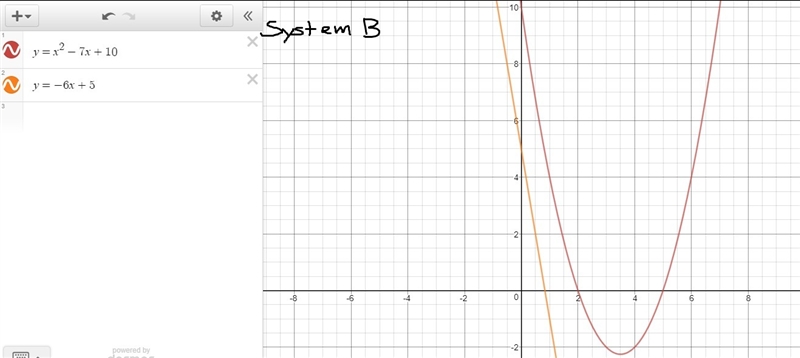 PLZZZZZZ HELPPPP MEEEE!!!!!!!! Determine the number of real solutions for each system-example-2