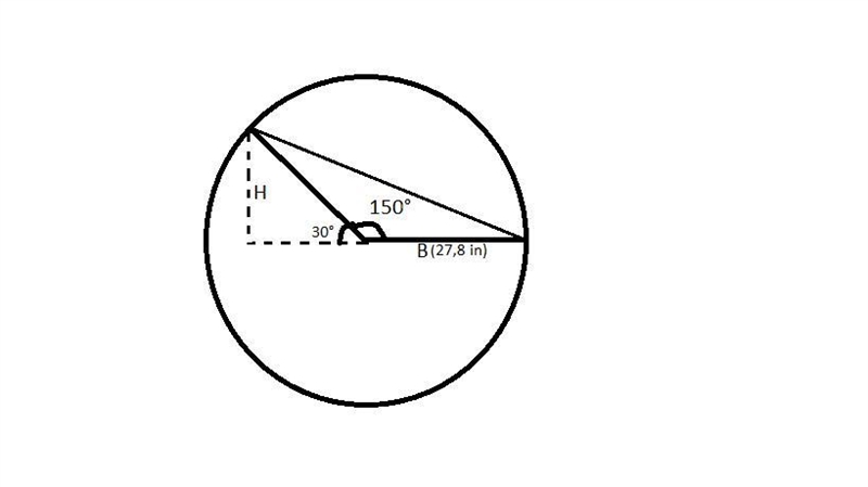 This is area addition and subtraction-example-2