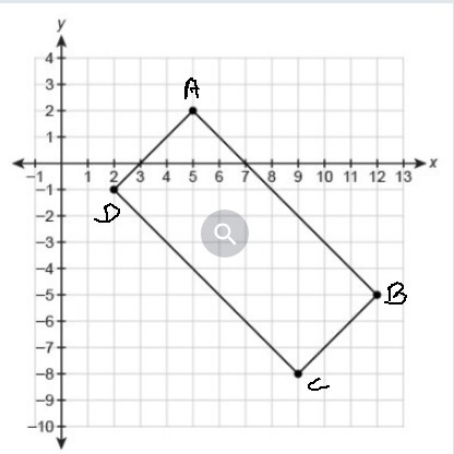 What is the area of the rectangle shown on the coordinate plane? Enter your answer-example-1