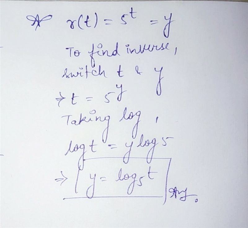 PLEASE HELP: Find the inverse of the function r(t)=5^t. Those are the answer choices-example-1