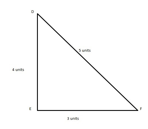 Consider △DFE. What are the inputs or outputs of the following trigonometric ratios-example-1