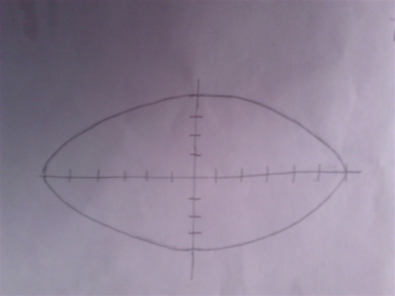 An ellipse has an area of 4.71 in.2 and a minor axis that is 2.00 in. long. Solve-example-1