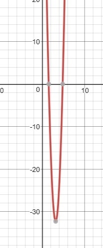 Mrs. Jones challenged her class with the following problem. Create an open-topped-example-1