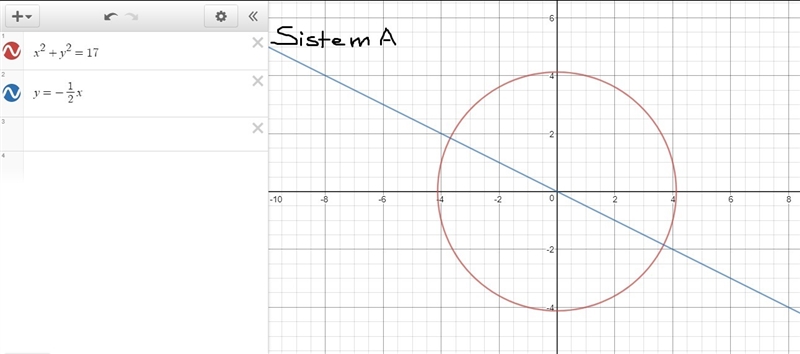 PLZZZZZZ HELPPPP MEEEE!!!!!!!! Determine the number of real solutions for each system-example-1