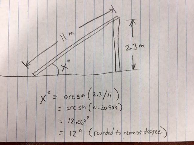 1. Mark is making a BMX bicycle jump. He has a 2.3 meter metal post that he stands-example-1