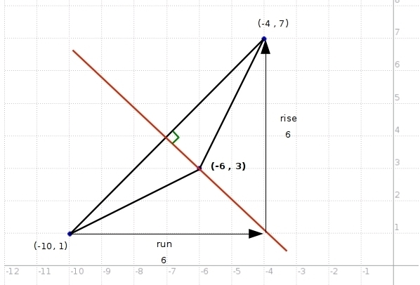 The vertices of an isosceles triangle are A (-10, 1), B (-6, 3) and C (-4, 7). What-example-1