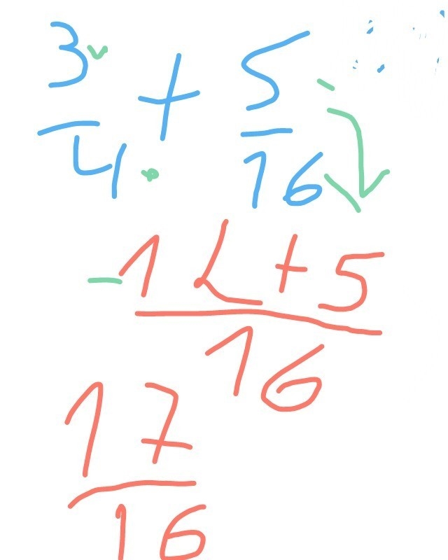 Find the sum 3/4 + 5/16-example-1