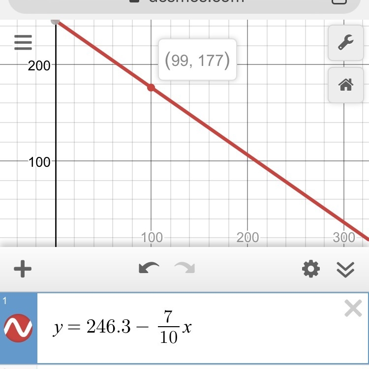 System of equations: A theater sells 300 tickets for a show. The student tickets cost-example-1