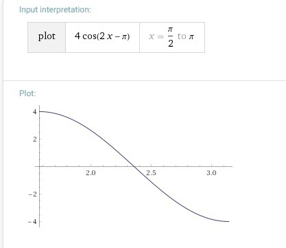 On which of the following intervals is the function f(x) = 4 cos(2x − π) decreasing-example-1