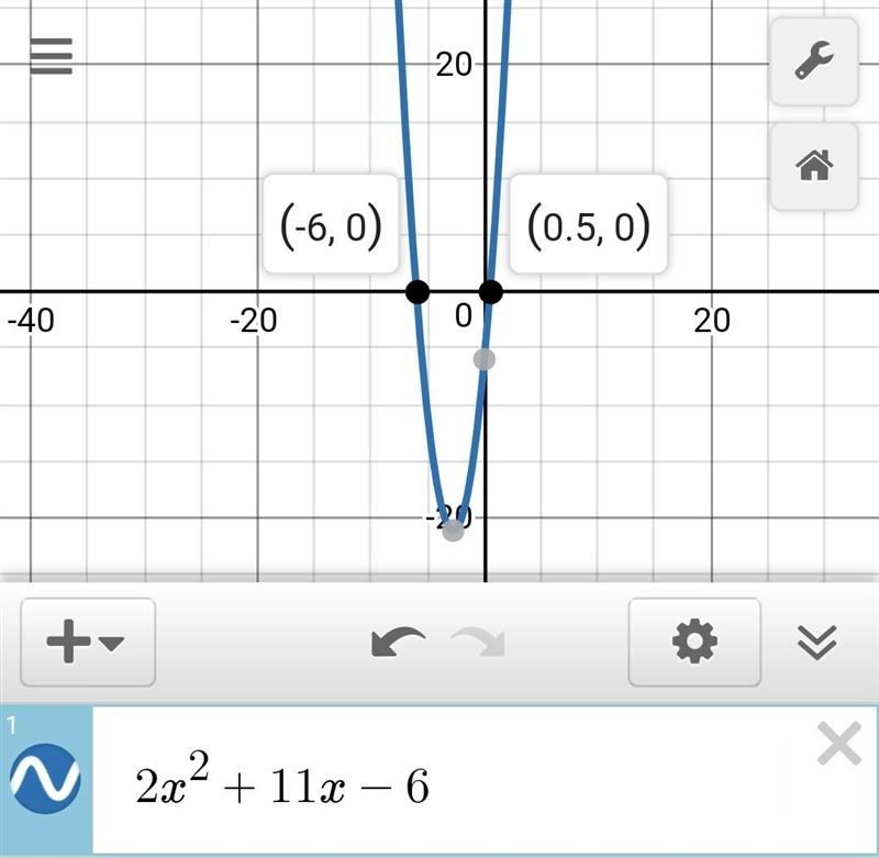 What are the zeros of the function defined by 2x + 11x- 6?-example-1