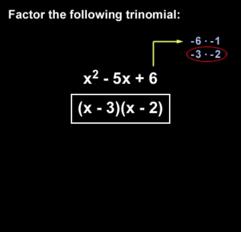 X^2-5x+6 factoring a polynomial-example-1