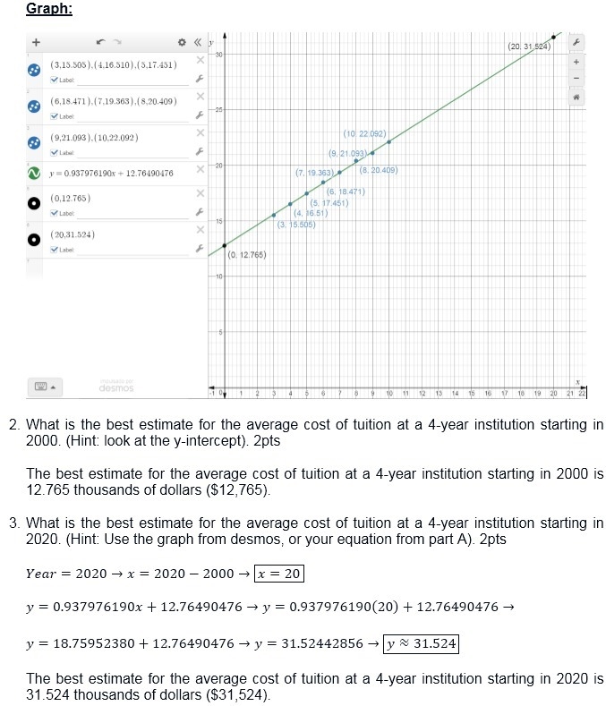 Will someone please help me with these questions. The table shows the average annual-example-2